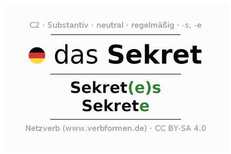 sekret englisch|More.